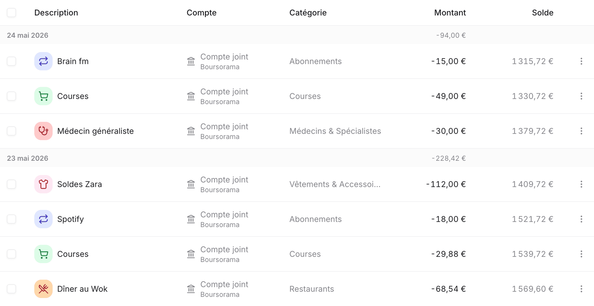 Transactions list with categories and balances